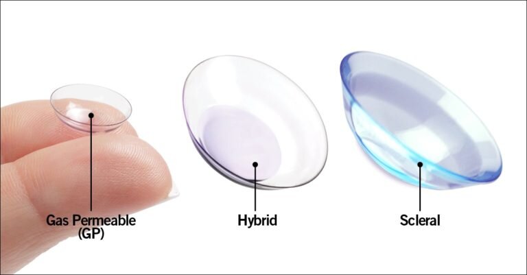 contact lens types, gas permeable, hybrid, scleral